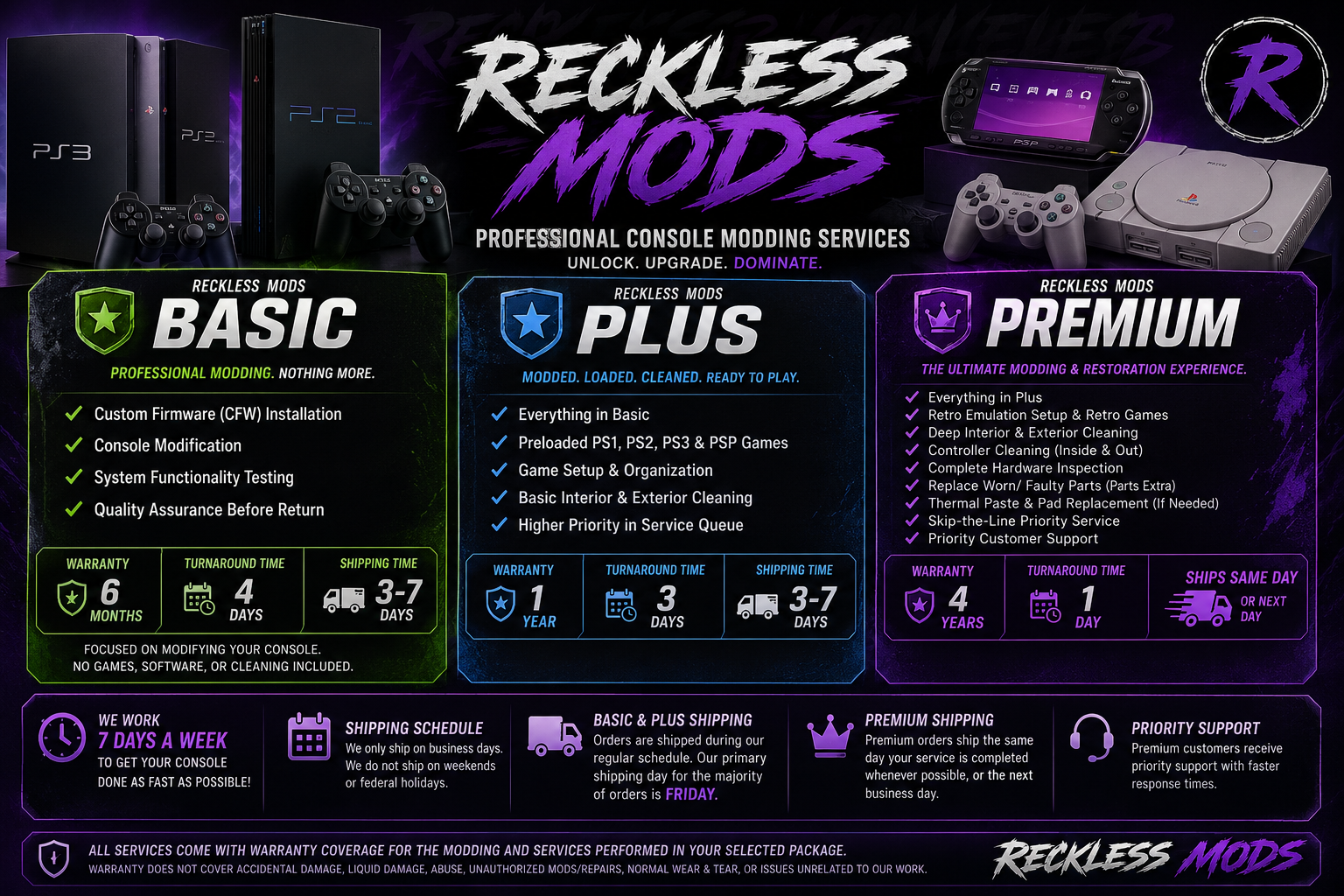 Console Modding Service