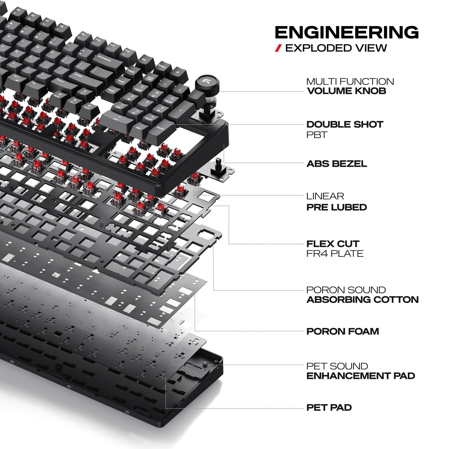 Akula 99 Lite | Compact Full-Size Wired Gaming Keyboard