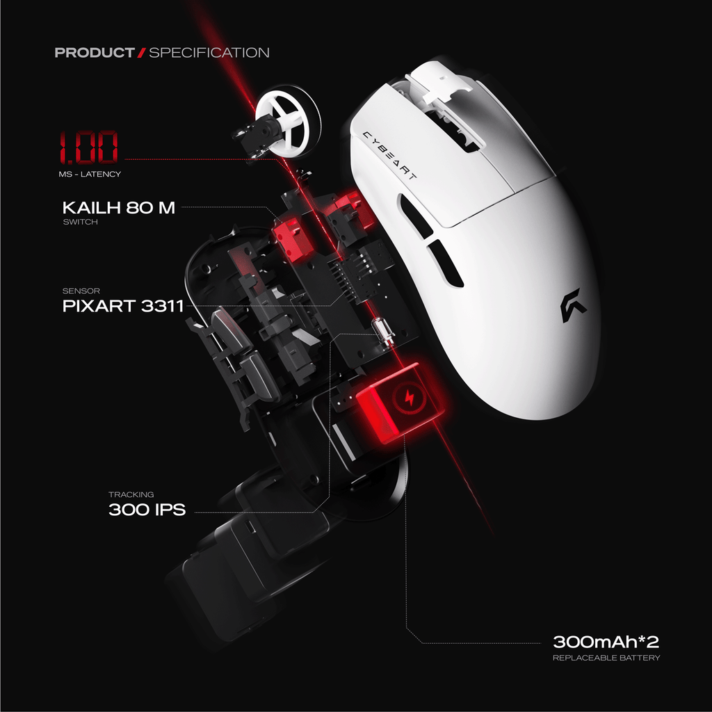 Artemis | 1K 52g Ultra-light Hot-Swap Tri-Mode Gaming Mouse