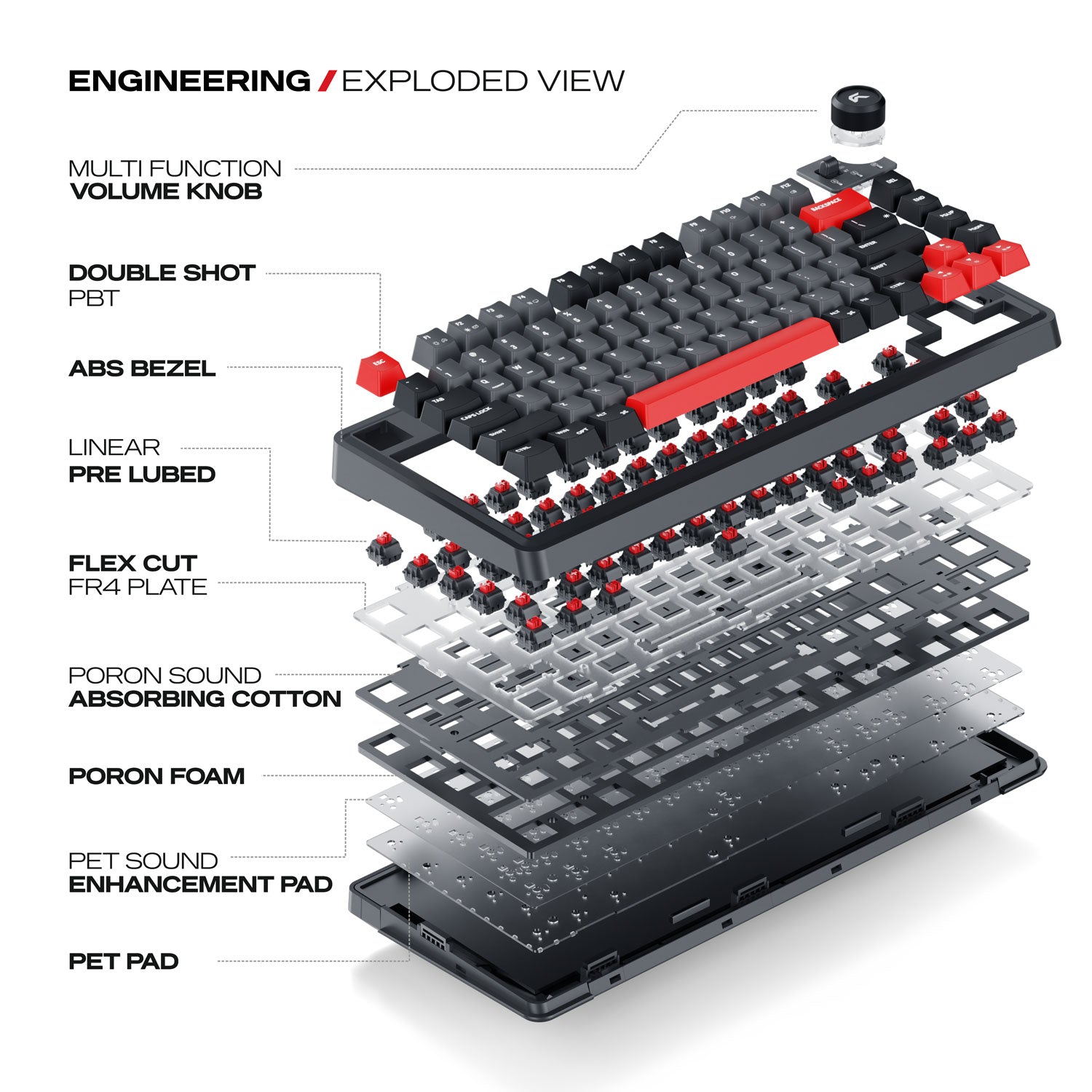 Nighthawk 75 | TKL Tri-Mode Gaming Keyboard