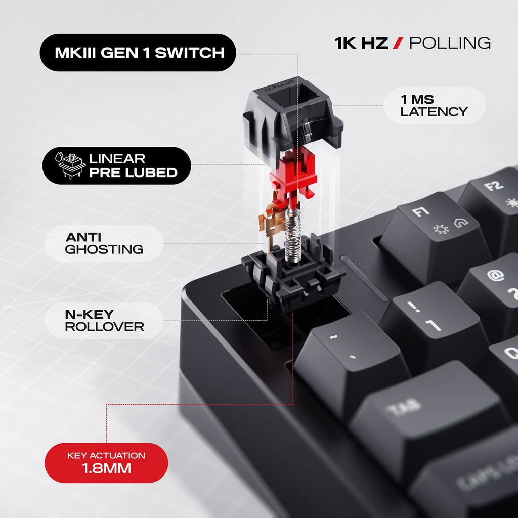 X75 Rhino | TKL CNC Aluminium Tri-Mode  Gaming Keyboard
